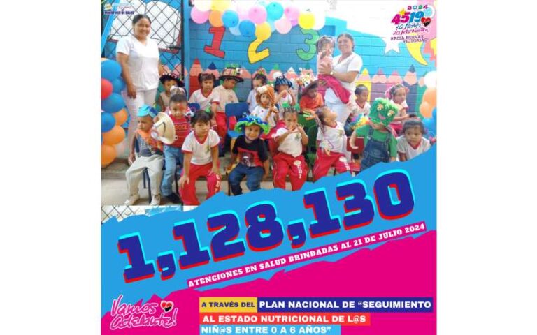 Acciones del Plan Nacional de Seguimiento al Estado Nutricional de la Niñez en Nicaragua