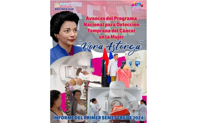 Programa Nacional “Nora Astorga” ha atendido a más de 346 mil mujeres nicaragüenses