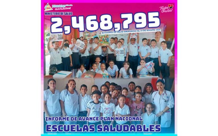 Estas son las atenciones brindadas en Programas de Salud al 29 de agosto de 2024