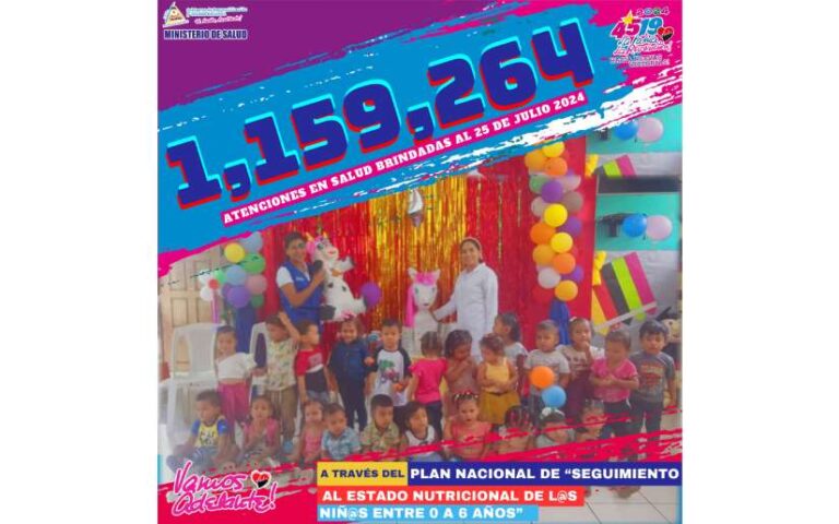 Estos son los avances en los Programas de Salud al 25 de julio del año 2024