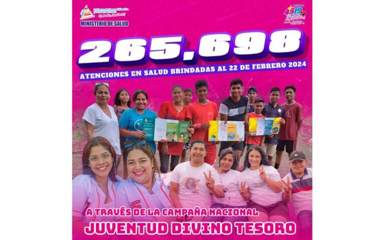¿Cuáles son las atenciones que ha brindado la Campaña Nacional “Juventud, Divino Tesoro”?