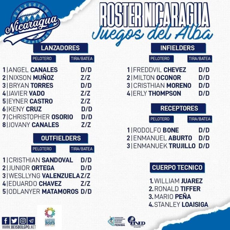 Definen Selección U23 para los Juegos del ALBA