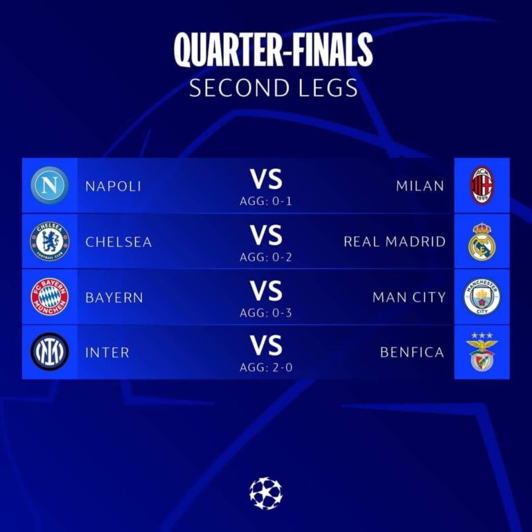 Inter, Madrid y City a definir pase a semifinales en la UCL