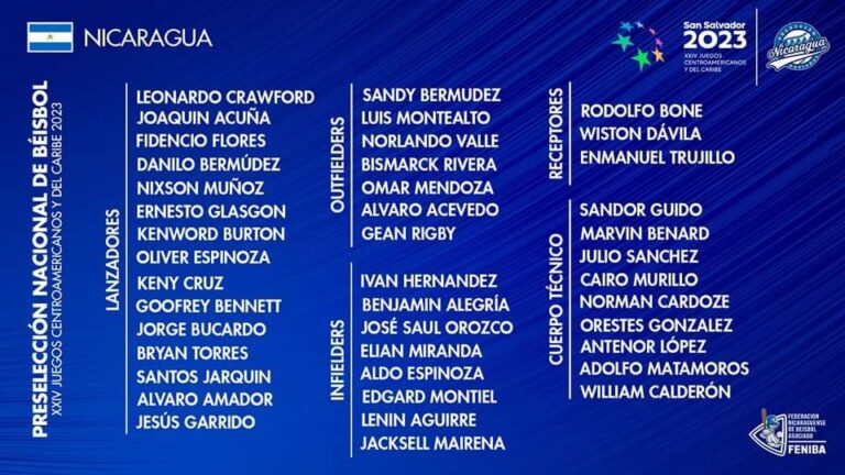 Lista la preselección de béisbol para San Salvador