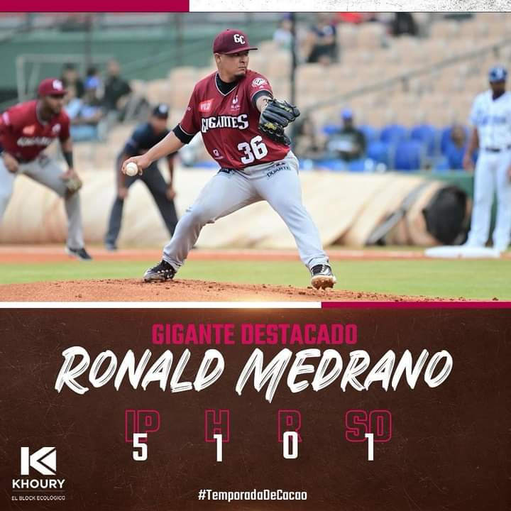 Ronald Medrano nombrado lanzador de la semana en la Liga de República Dominicana