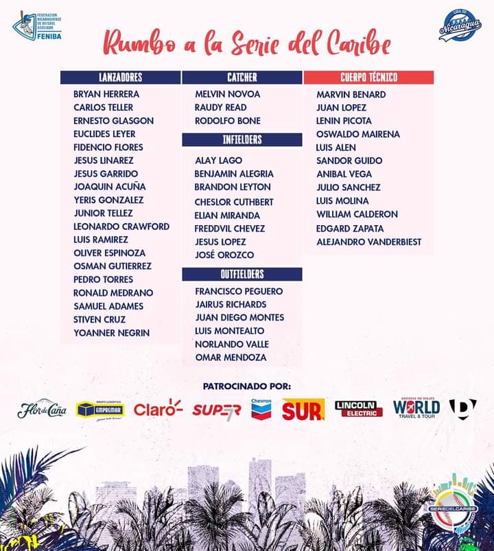 FENIBA anuncia lista de convocados con miras a la Serie del Caribe