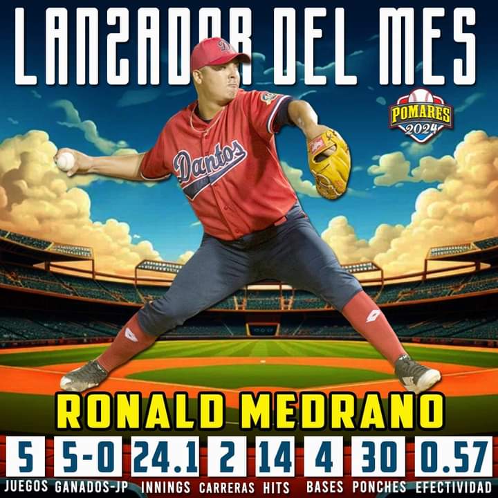 Ronald Medrano el mejor pitcher del mes