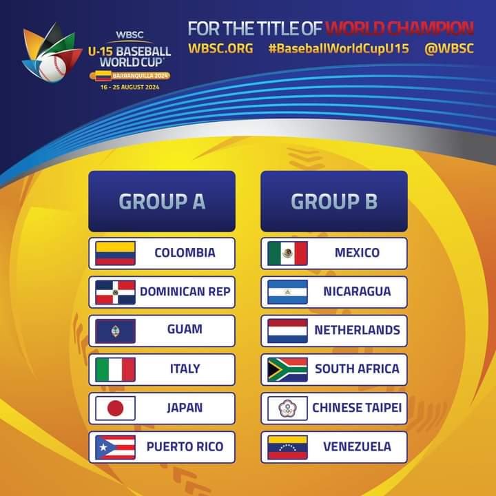 Nicaragua ya conoce sus rivales en la Copa Mundial de Béisbol U-15