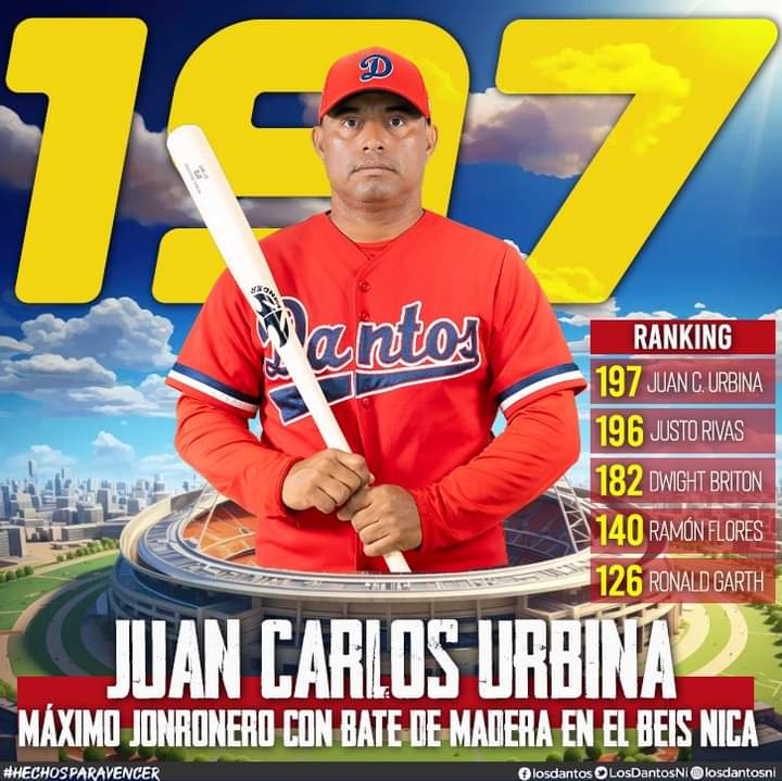 Urbina alcanza la histórica cifra de 197 jonrones en su carrera