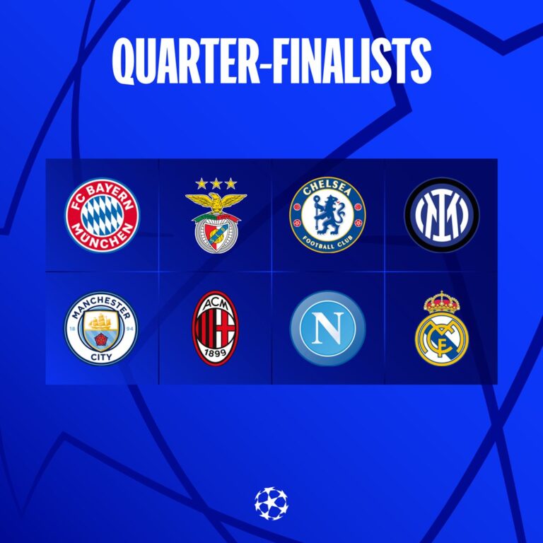 Listos los cuartos de Final de la UEFA Champions League