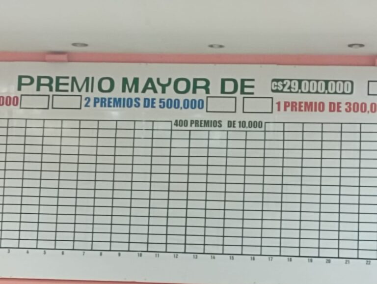 Estos son los números que más han caído en los sorteos para mamá