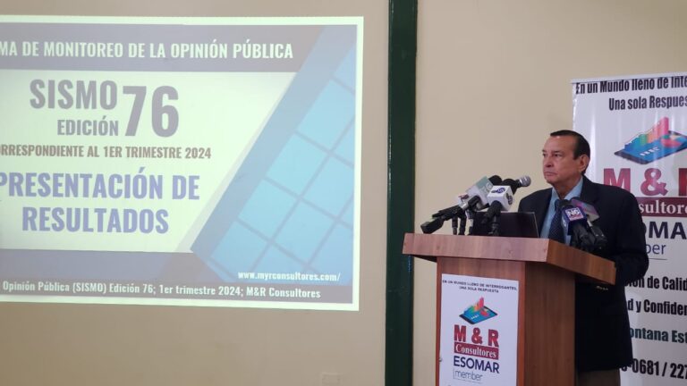 Nicaragüenses aprueban gestión de Gobierno del presidente Daniel Ortega