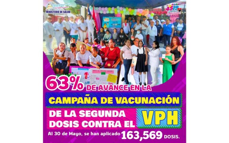 Más de 163 mil dosis se han aplicado con la Campaña de Vacunación contra el VPH