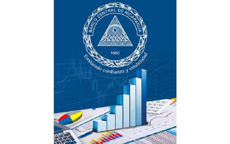 Banco Central de Nicaragua informa resultados de la Balanza de Pagos del primer trimestre de 2024