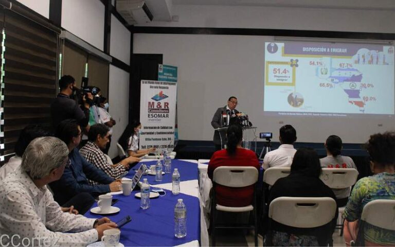Nicaragua tiene bajo índice de disposición a emigrar